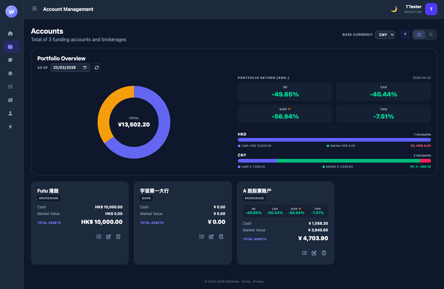 Wellnote Dashboard Preview